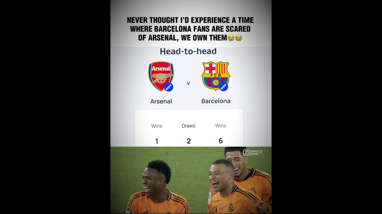 1-2-6🔥🔥 #championsleague #barcelona #arsenal #viral #trendingnow