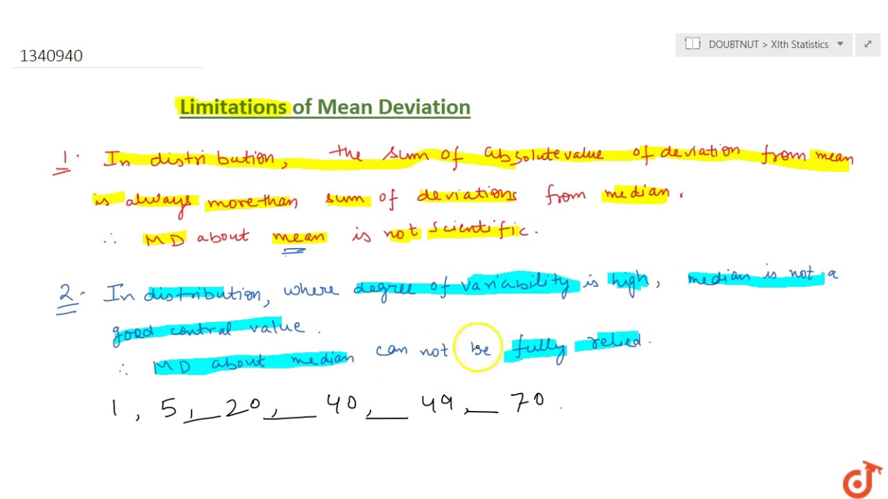 Limitations Of Mean Deviations