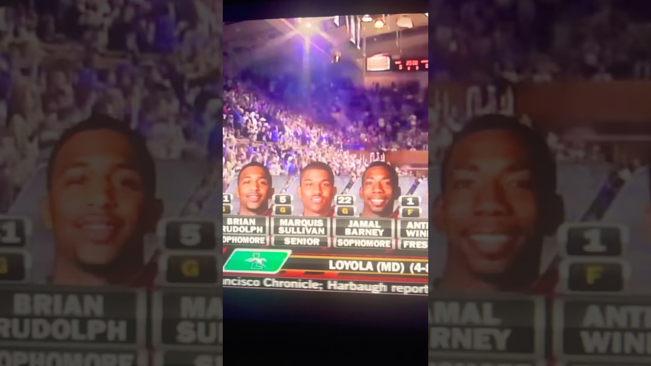 Star watch and Starting lineup vs Duke🤗 