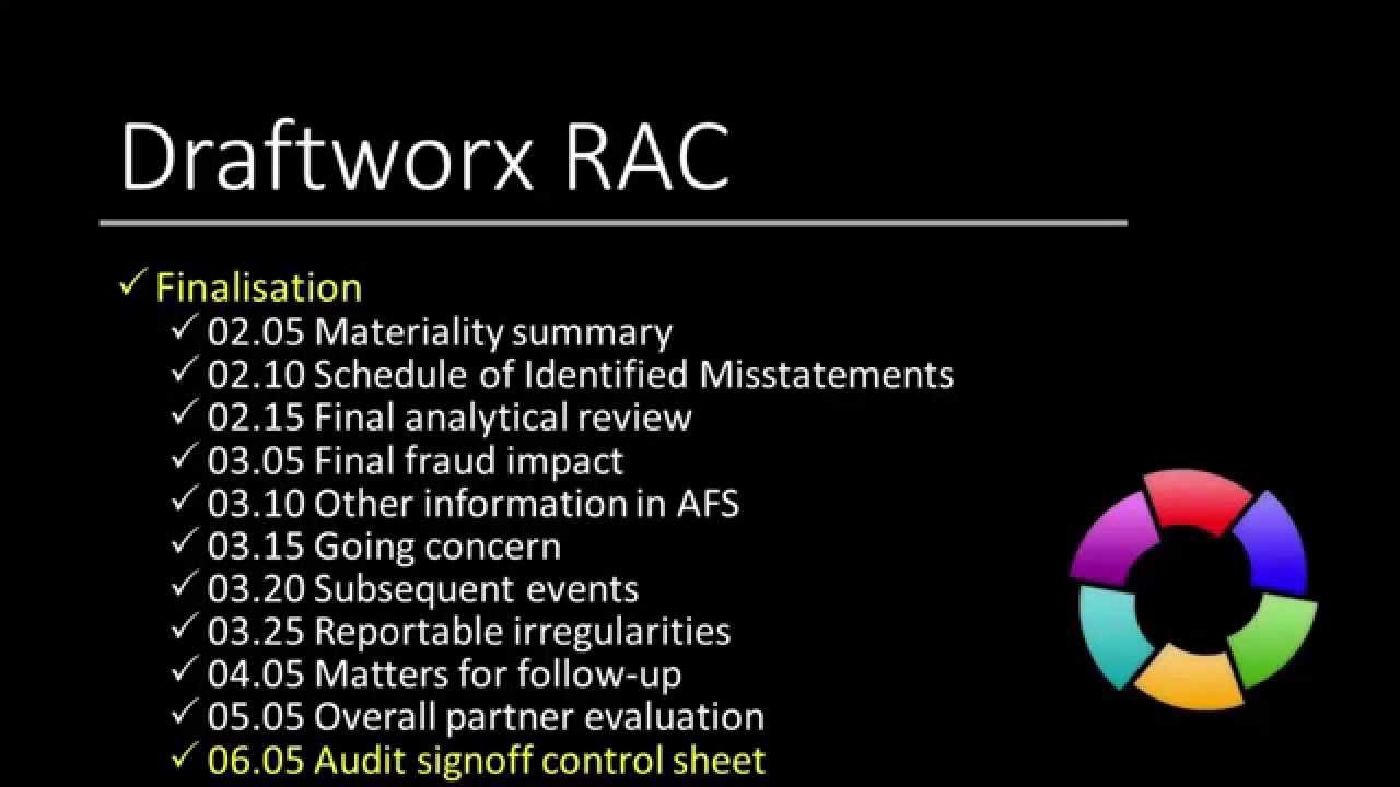 RAC QuickVid - RAC 06.05 Audit signoff control sheet