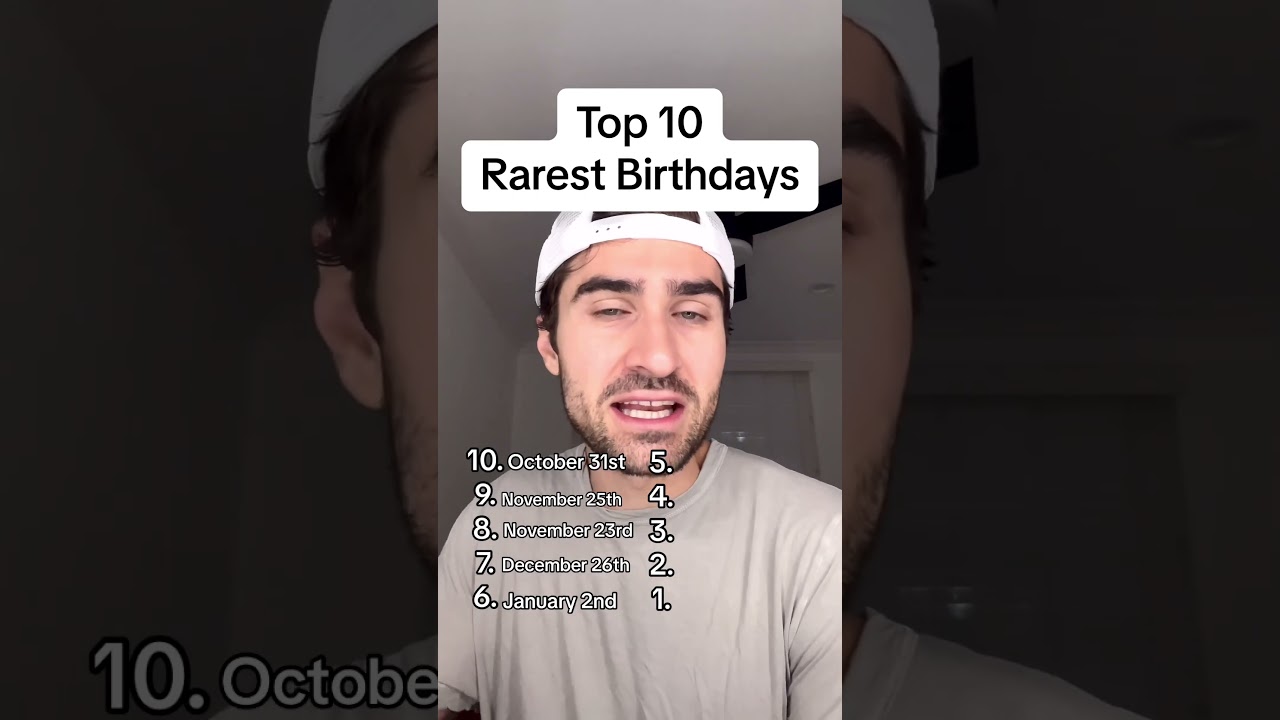 10 самых редких дней рождения