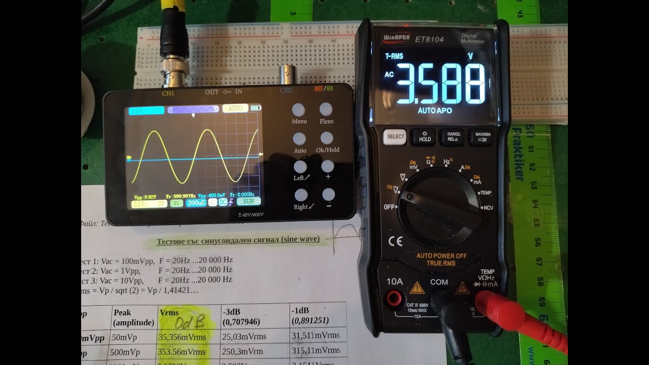 Testing the sine wave bandwidth of  DMM WinApex ET8104 with  10 000 counts.