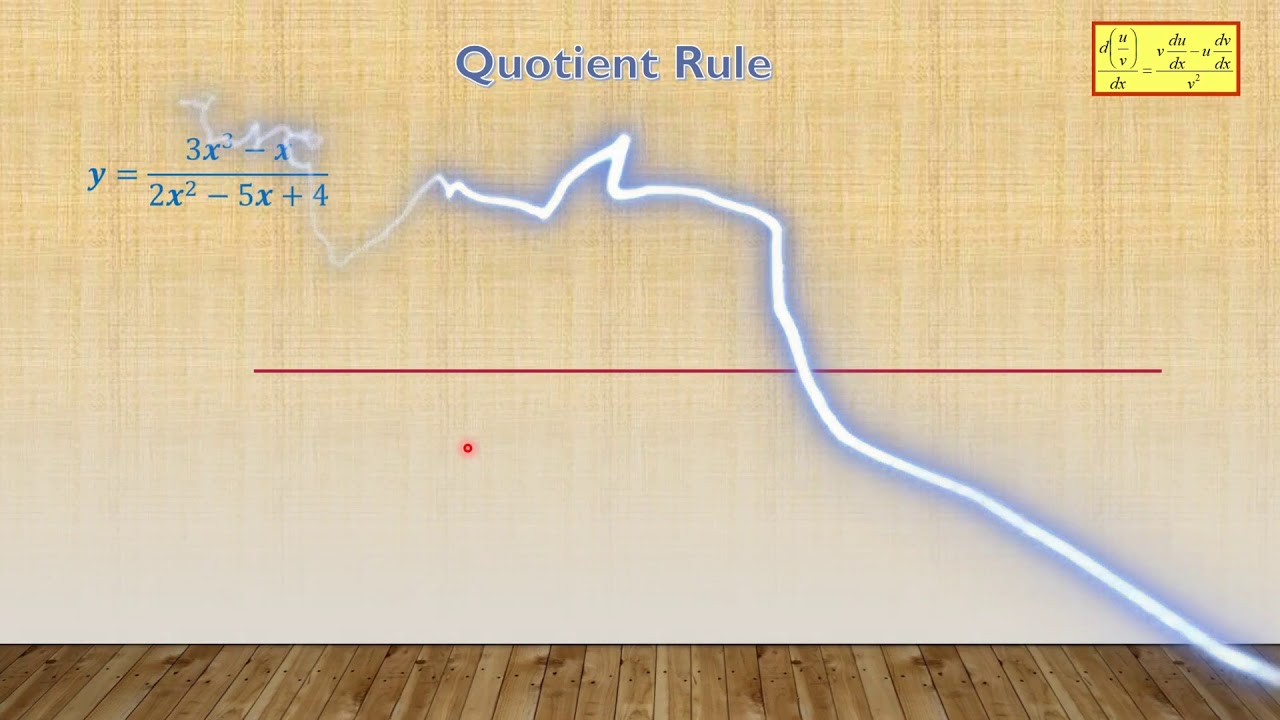 Derivative of a quotient (The Quotient Rule)