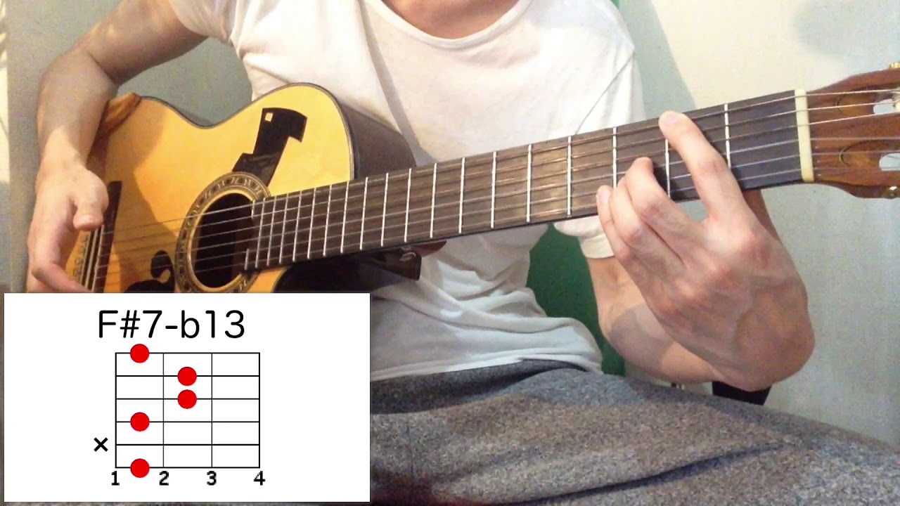 How To Play 