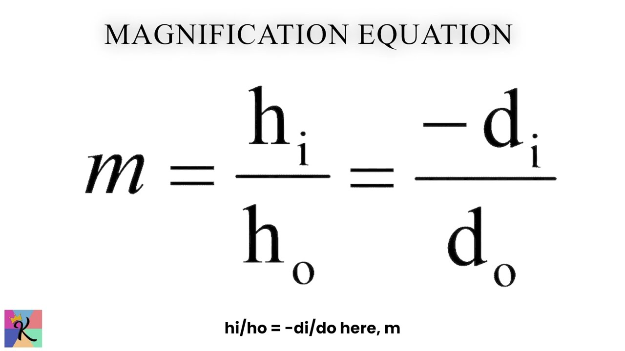 Magnification Equation