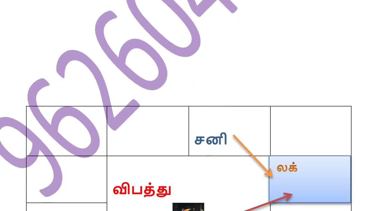 nadi & paavam   1  09 09 2024