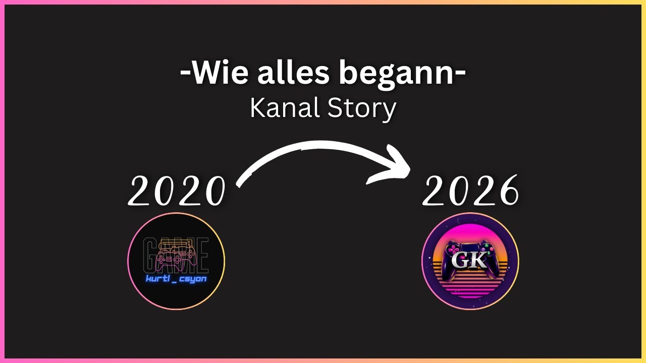 🎉6 Jahre YouTube - Wie alles begann | Kanal Story