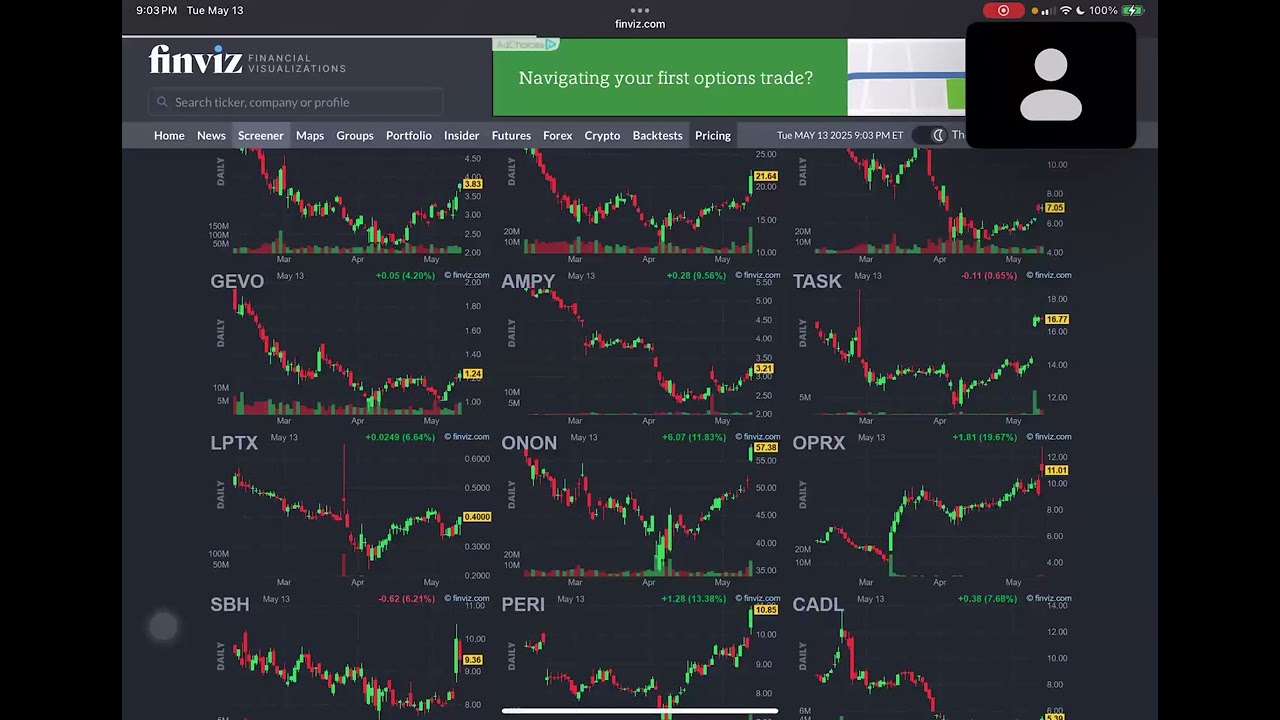 Trading Options Academy Post Earnings & OTM Option Trading Strategies You NEED To Know! (Must Watch)