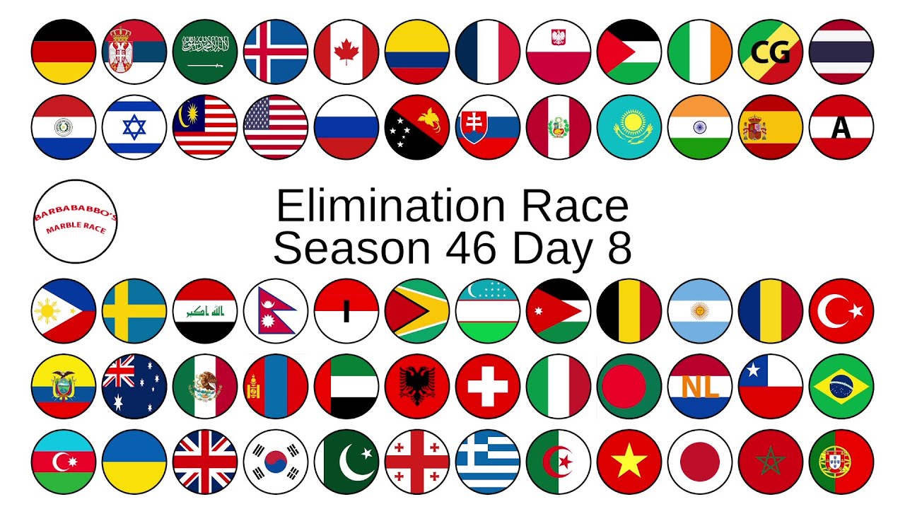 ELIMINATION LEAGUE COUNTRIES season 46 day 8