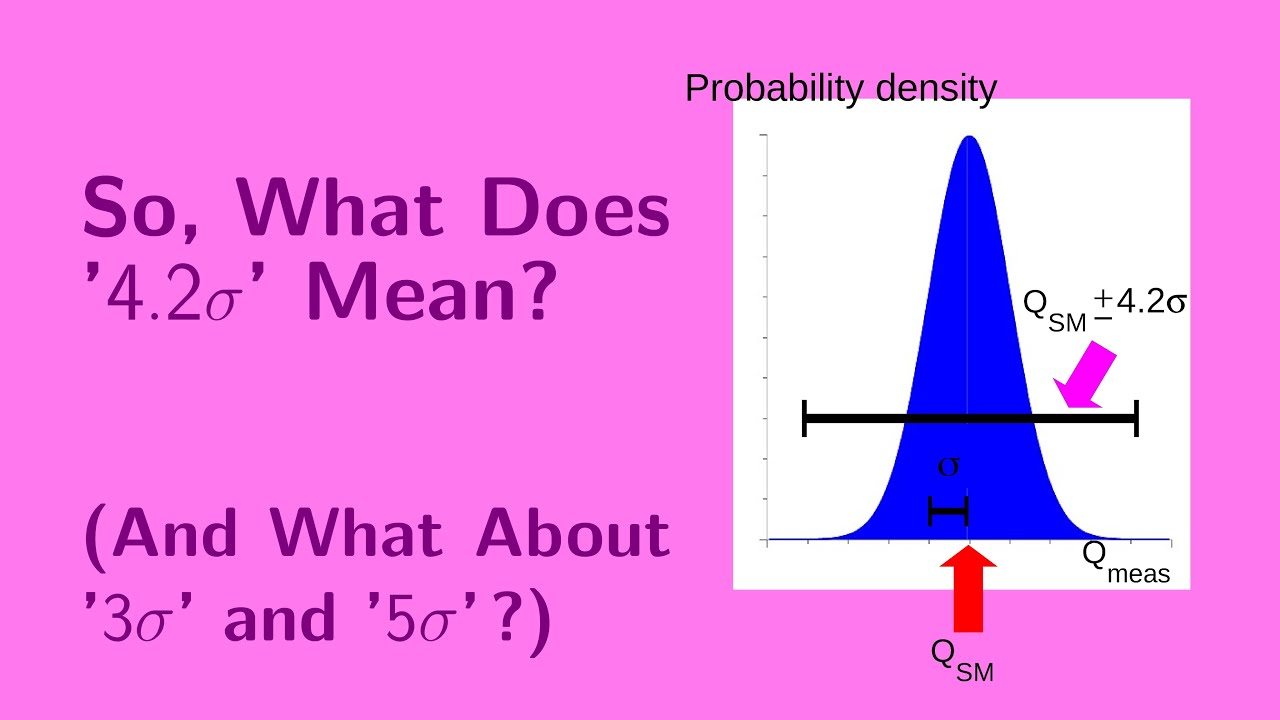 So, What Does 