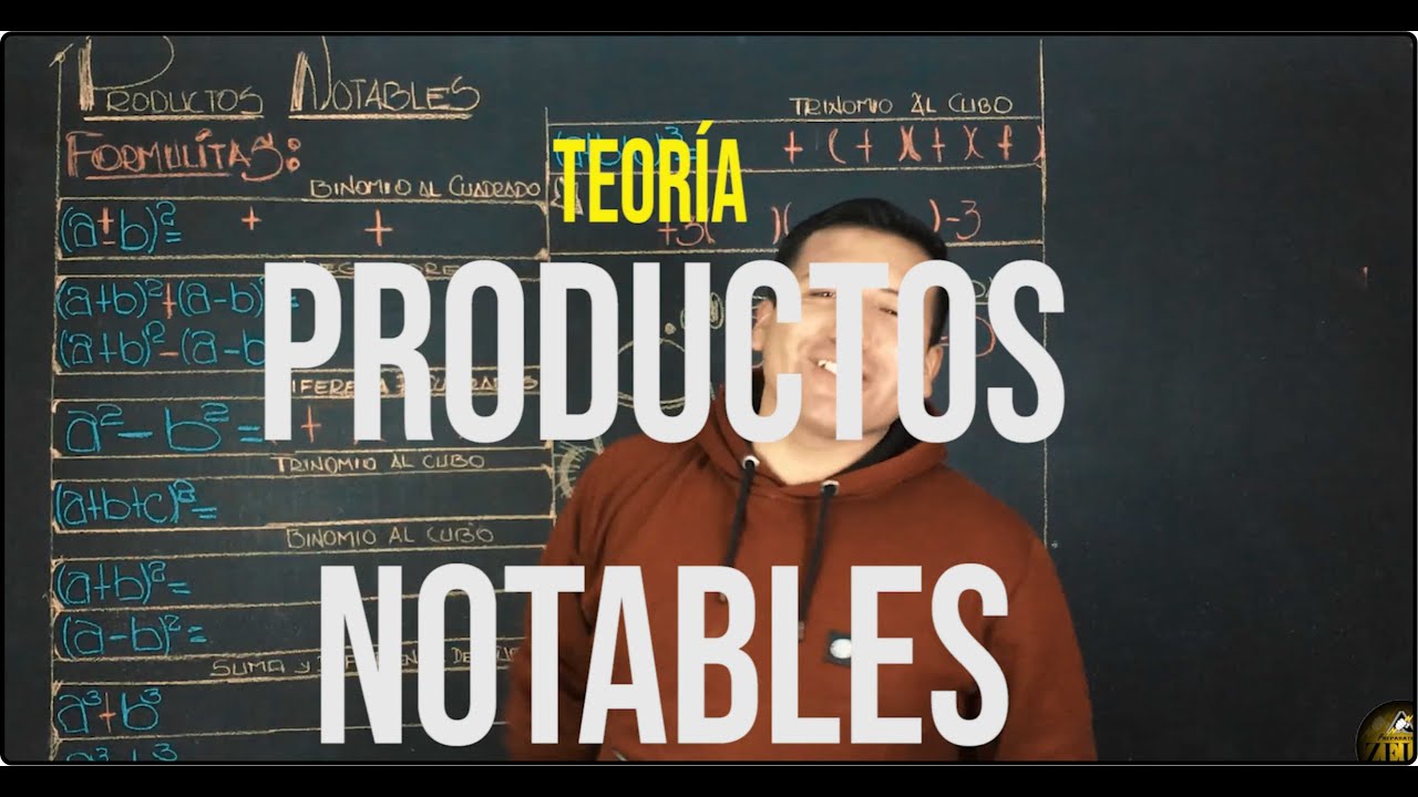 PRODUCTOS NOTABLES | TEORÍA COMPLETA | ÁLGEBRA