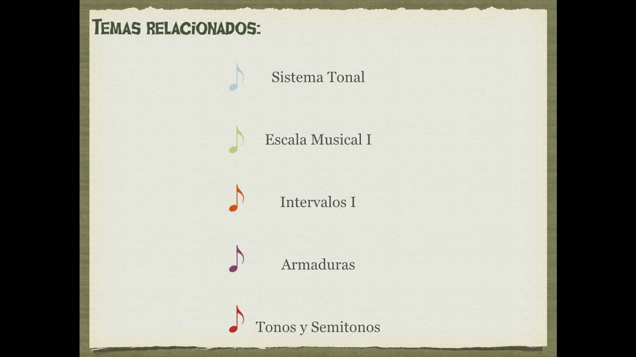 Introducción a la armonía | Lecciones | Armonía