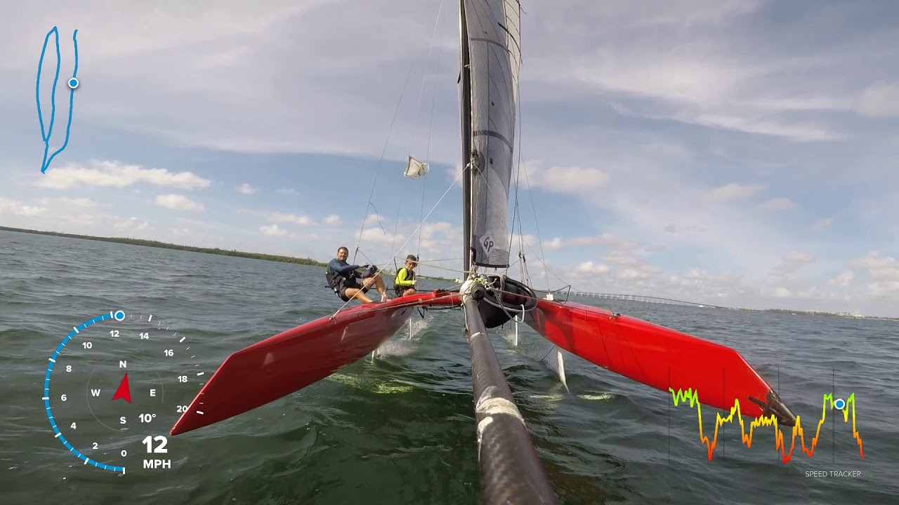 Whisper Foiler - Back on it again and poking foils out of the water - June 2020