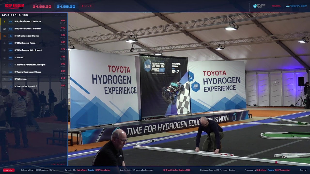 H2GP Final Live