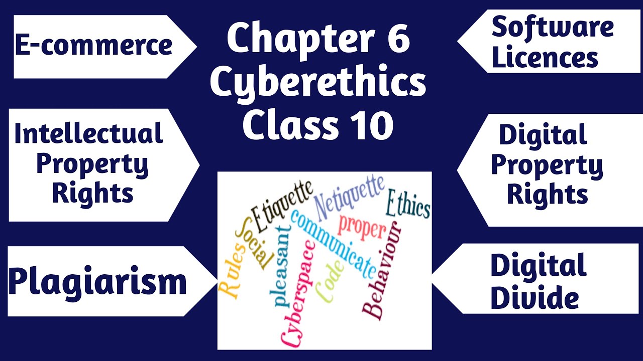Chapter 6 Cyberethics Class 10|Cyberethics|What is cyberethics