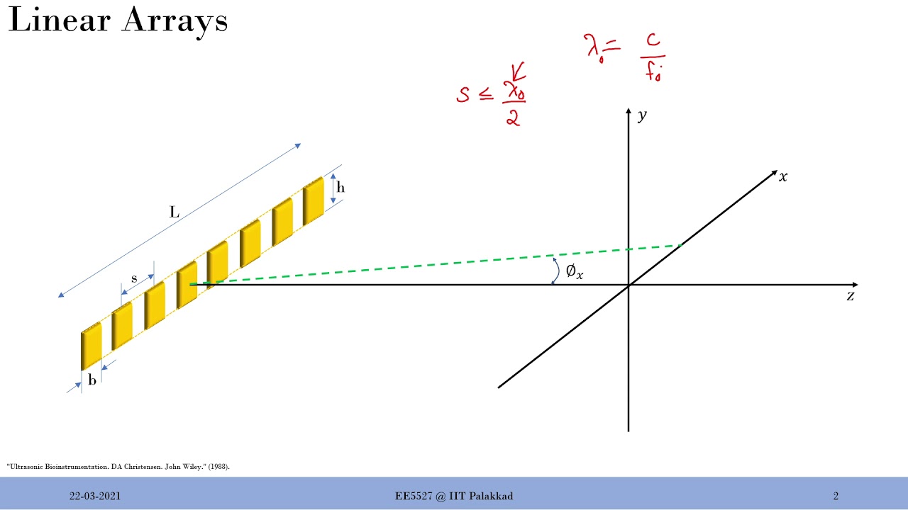 Transmit using Sensor Arrays