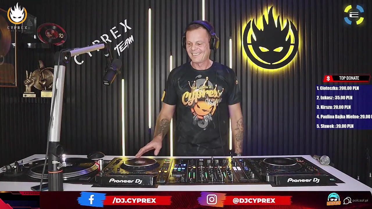 Cyprex  live transmisja vol.58   10.10.2025