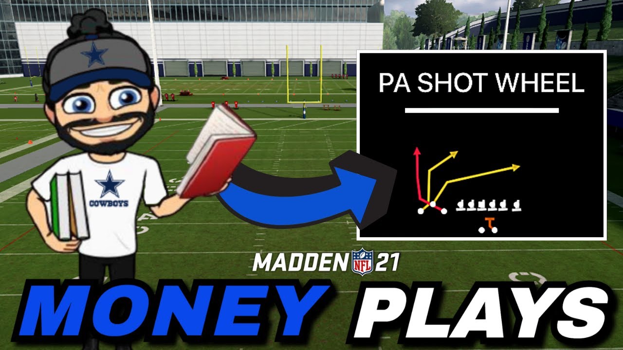 FREE Cowboys Mini Scheme | 5 Money Play Series | Madden 21 Playbook Tutorial