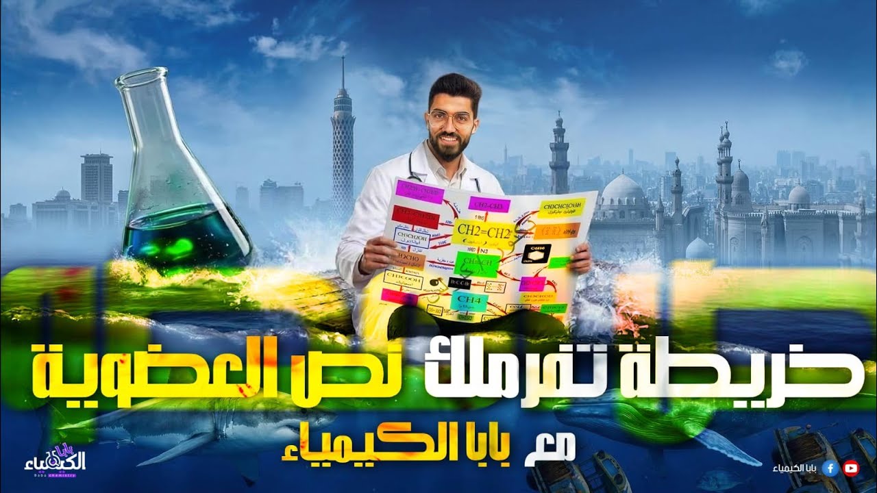 خريطة فرم وربط نص العضوية كاملة مع بابا الكيمياء أ/كيرلس 