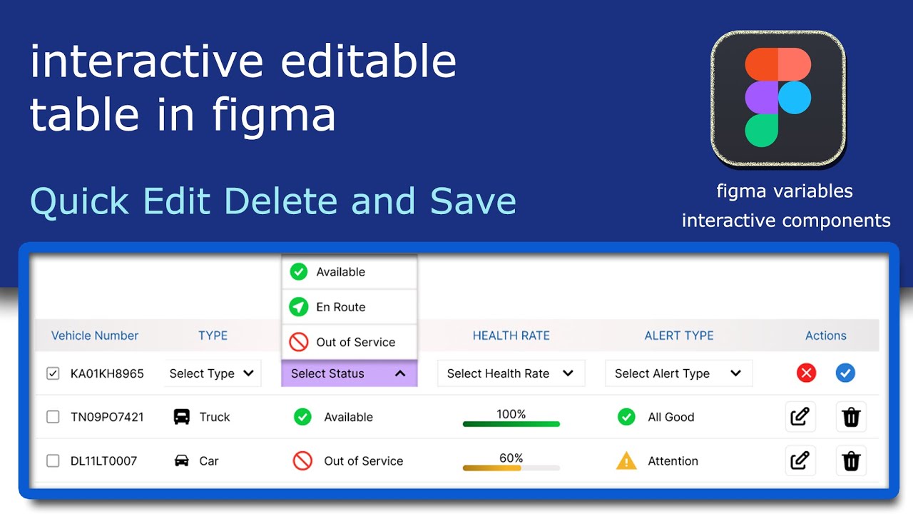 interactive editable table in figma | Quick Edit Delete and save Table Rows