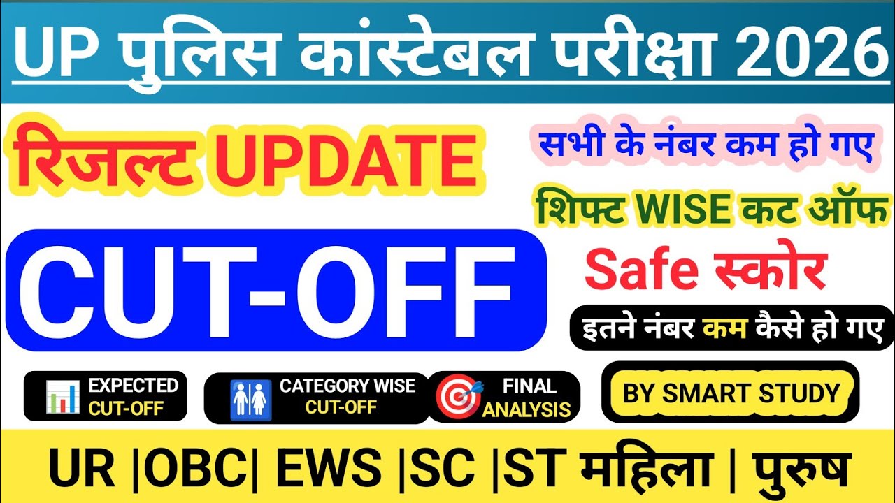 UP Police Constable 2026 Result Date & Expected Cut Off | Full Analysis | Category Wise Cut Off