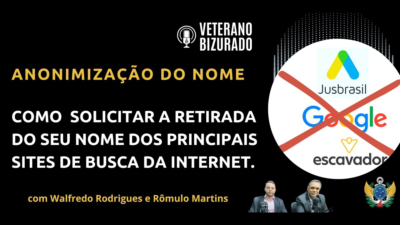 Você sabe o que é anonimização de Nome?