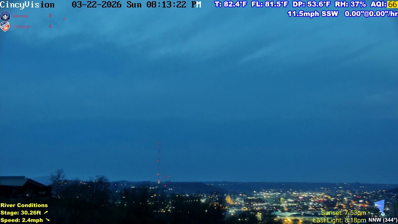 Cincinnati Skyline, Ohio River, Brent Spence Bridge - Livestream from Covington, Kentucky