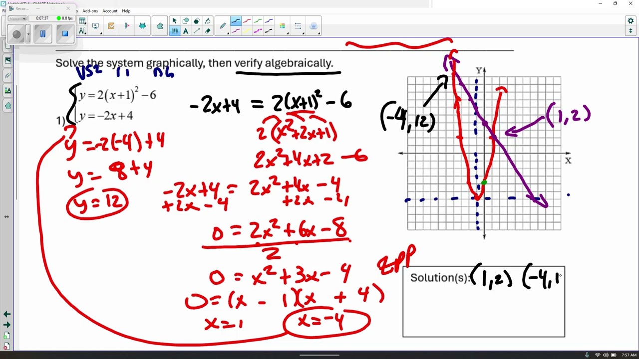 Solve Systems by graphing D2