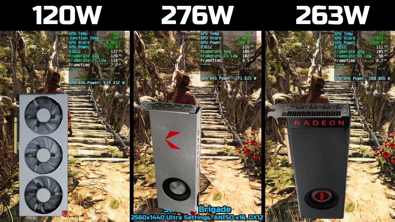 Vega 20 vs Vega 10 | SoC Power Draw @ Same Clocks | Radeon VII | Vega 64 | Vega 56