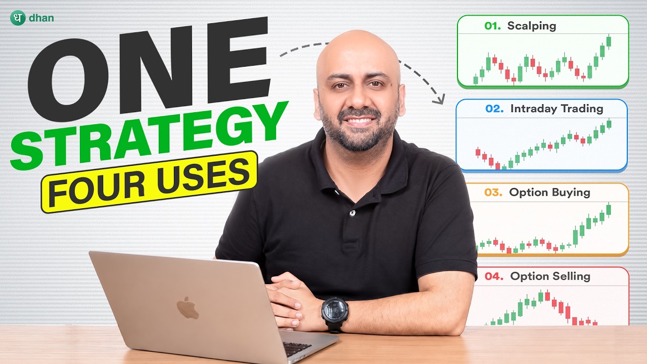 One Momentum Strategy for Option Buying & Selling | High Probability Indicator Setup