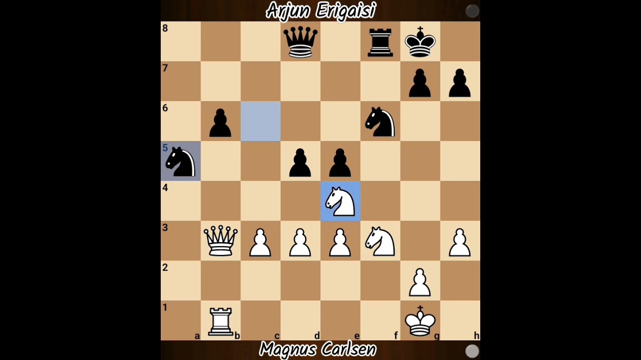 Magnus Carlsen vs Arjun Erigaisi – Epic Playoffs Battle | Chess.com 2025