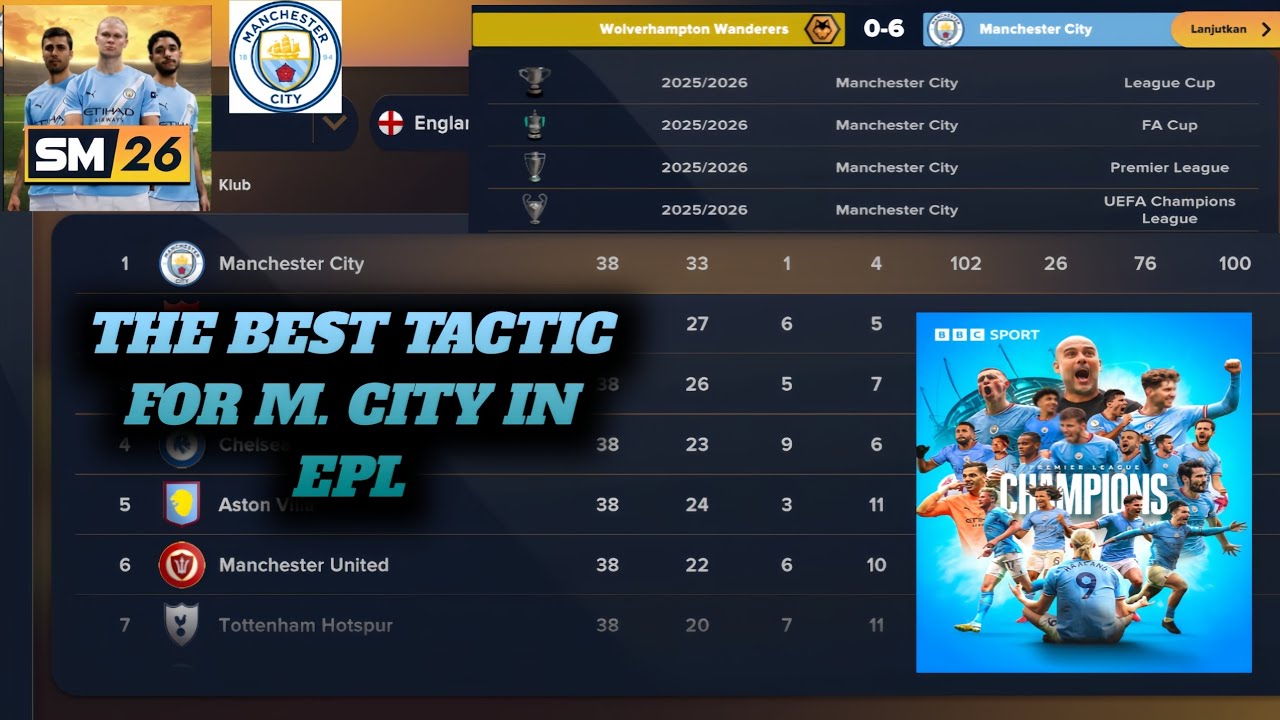 (SM26) BEST TACTIC MANCHESTER CITY ON EPL, TRY IT 