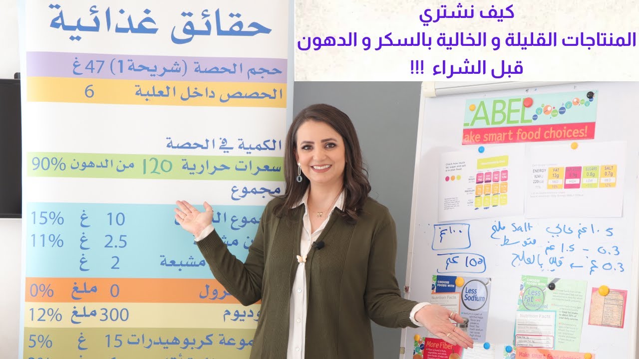 كيف نختار السناكس الافضل و كيف نقرأ المعلومات على الملصق الغذائي؟  د.ربى مشربش