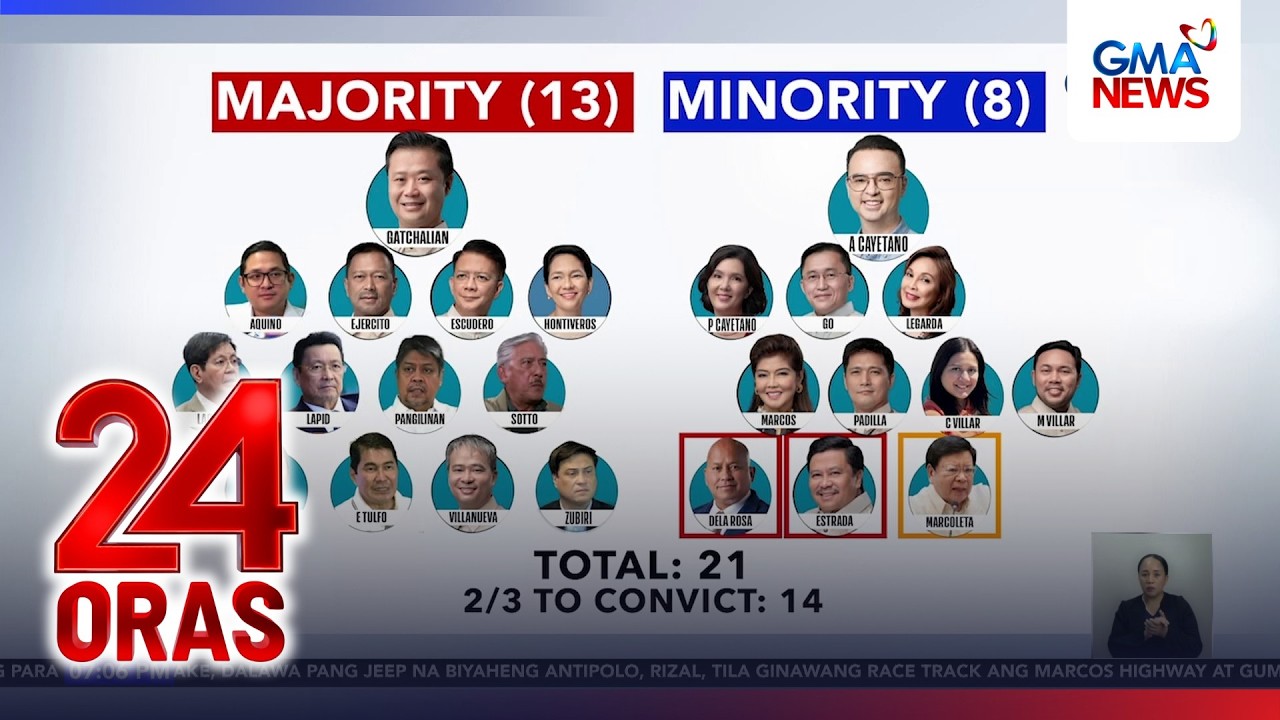VP Duterte, maaaring dumalo o magpadala ng abogado batay sa notice ng impeachment court | 24 Oras