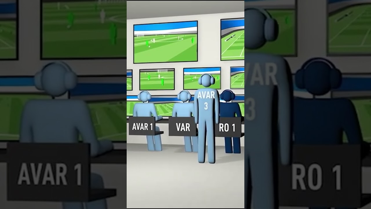 What is Semi Automated Offside Tech and How Does it Work?