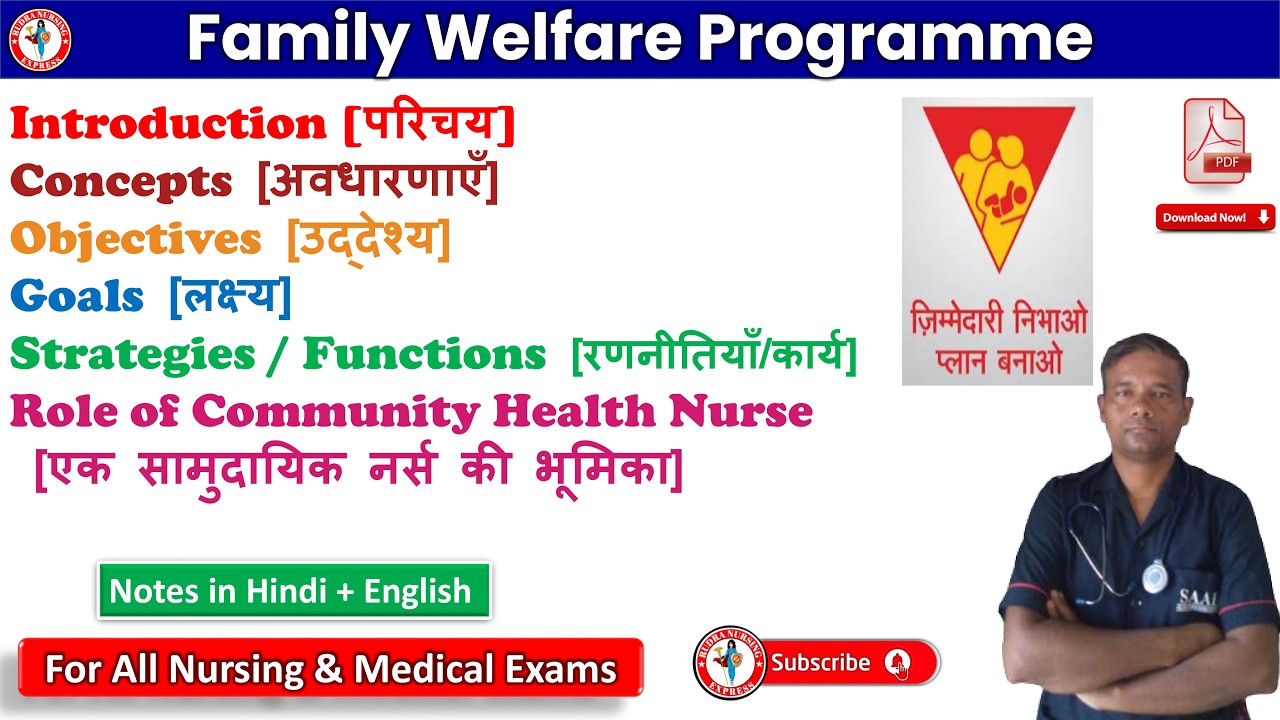 Family Welfare Programme | Family Welfare Programme in Hindi