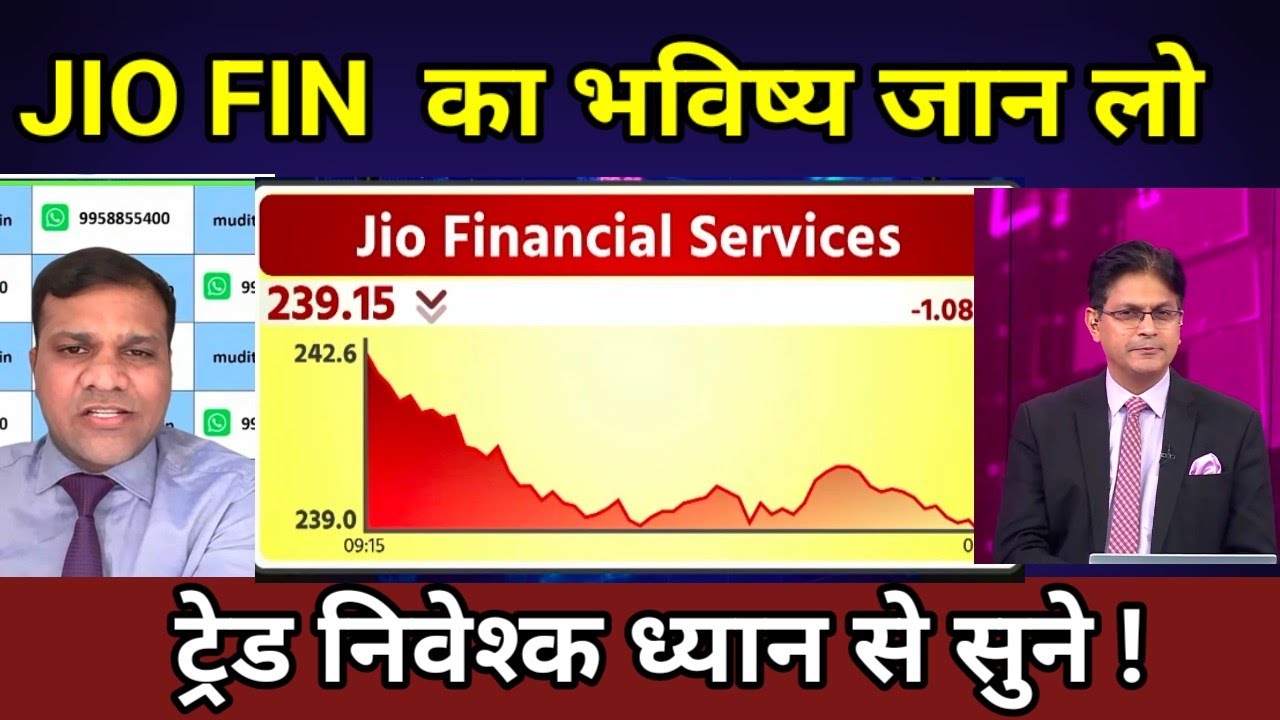 JIO FIN SHARE LATEST NEWS: क्या अभी खरीदना सही है? बड़ा अपडेट!