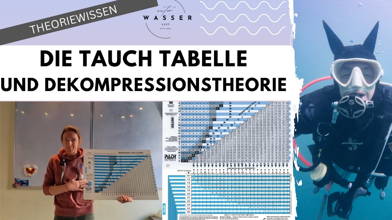Tauchtabelle und Dekompressions Krankheit - warum nicht tiefer und länger
