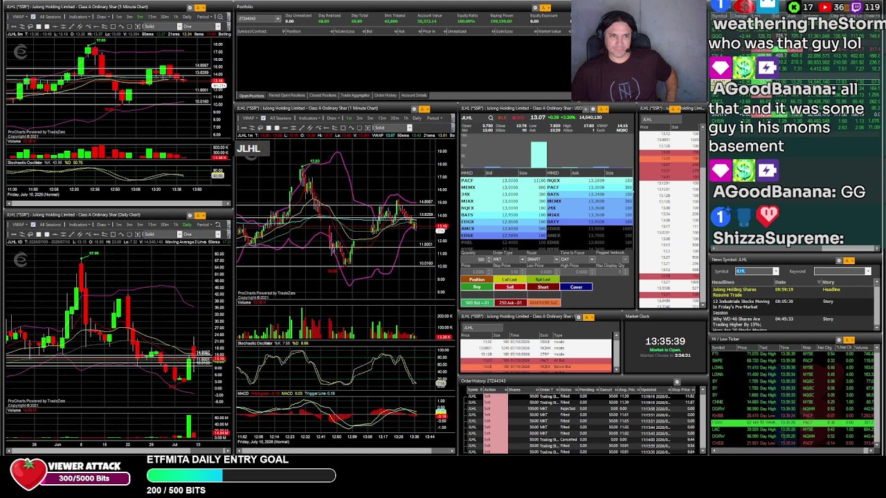 Bunker busters can't hit this | LIVE day trading the stock market