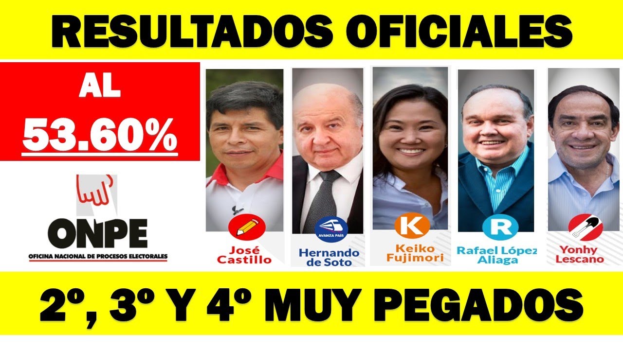 Flash electoral ONPE Resultados oficiales al 53.60%| Elecciones presidenciales 2021