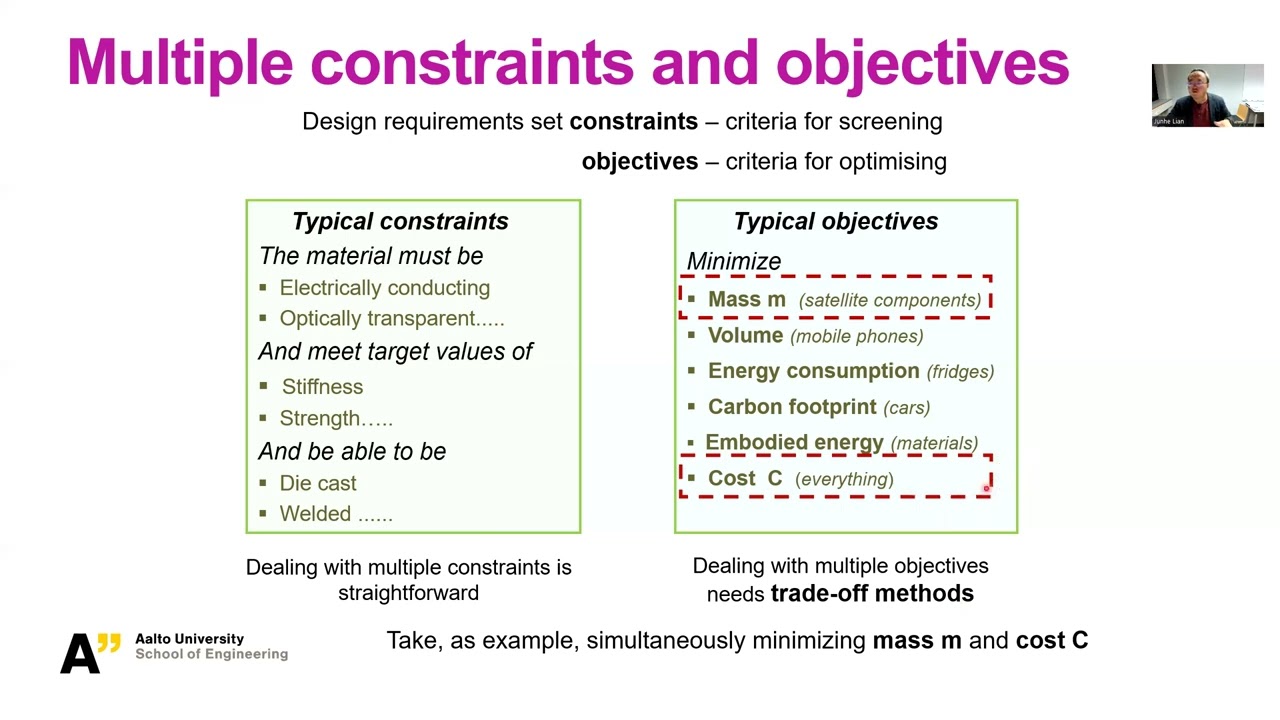Video tutorial on multiple functions and trade-off methods for Selection of Engineering Materials