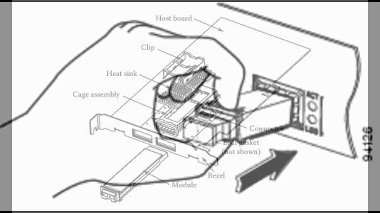 Difference Between SFP and XFP Transceivers