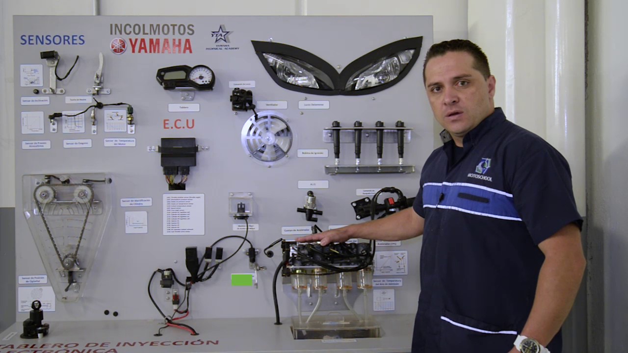Sistemas de Inyección Electrónica en Motocicletas