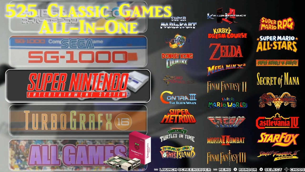 Only THE BEST Retro Games All-In-One Mini Pi System