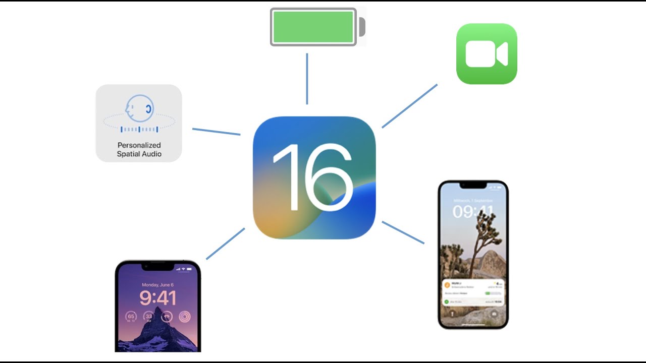 iOS 16.1 - Was ist neu?