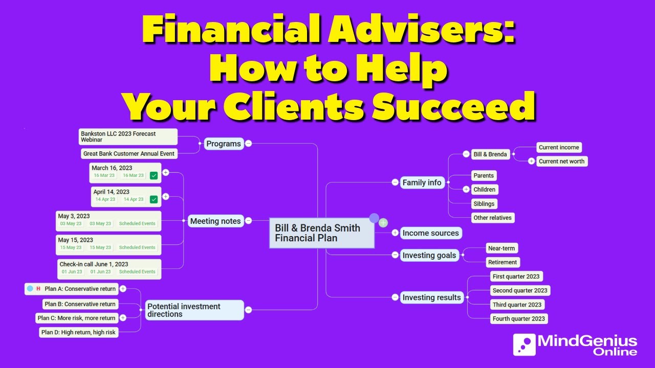 Financial Advisers: How to Help Your Clients Succeed