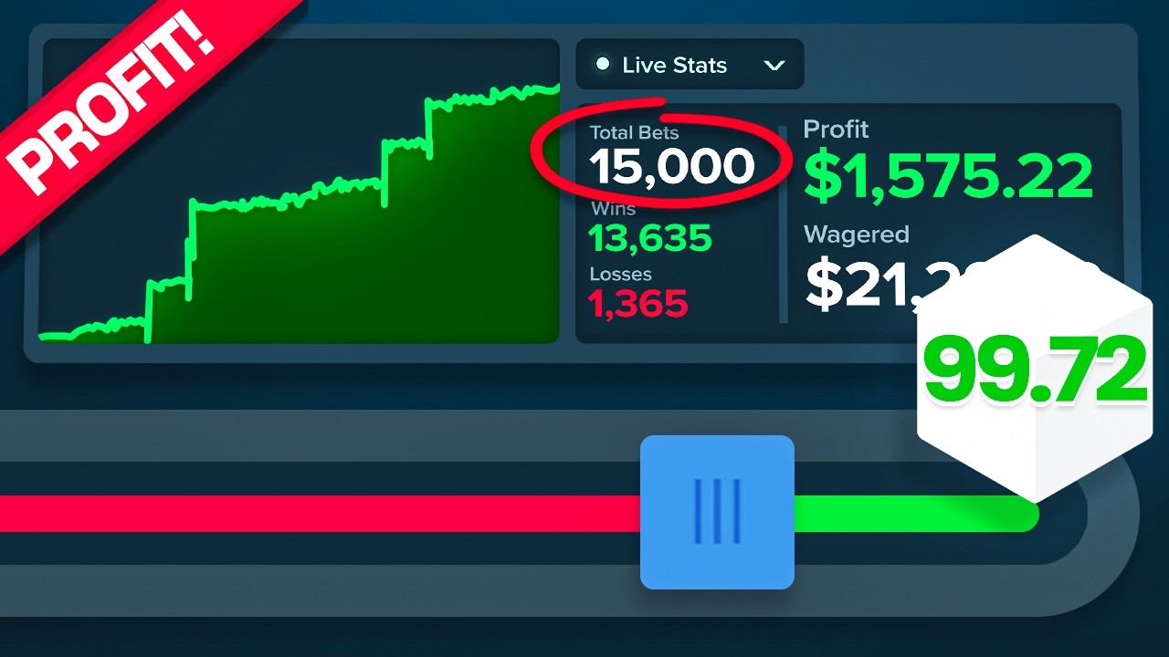 THIS SAFE DICE STRATEGY RAN FOR 15,000+ BETS! (HUGE PROFIT)