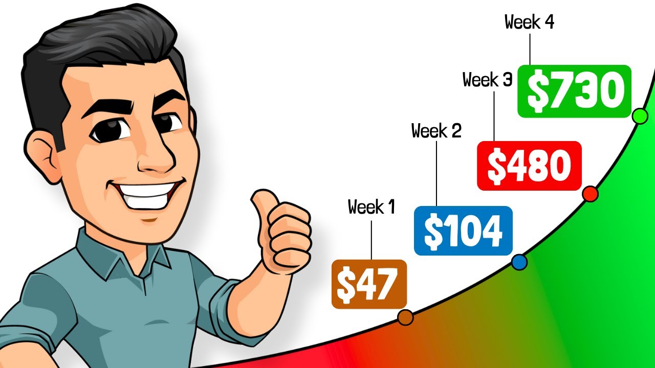 12 Dividend Stocks That PAY Every Week!