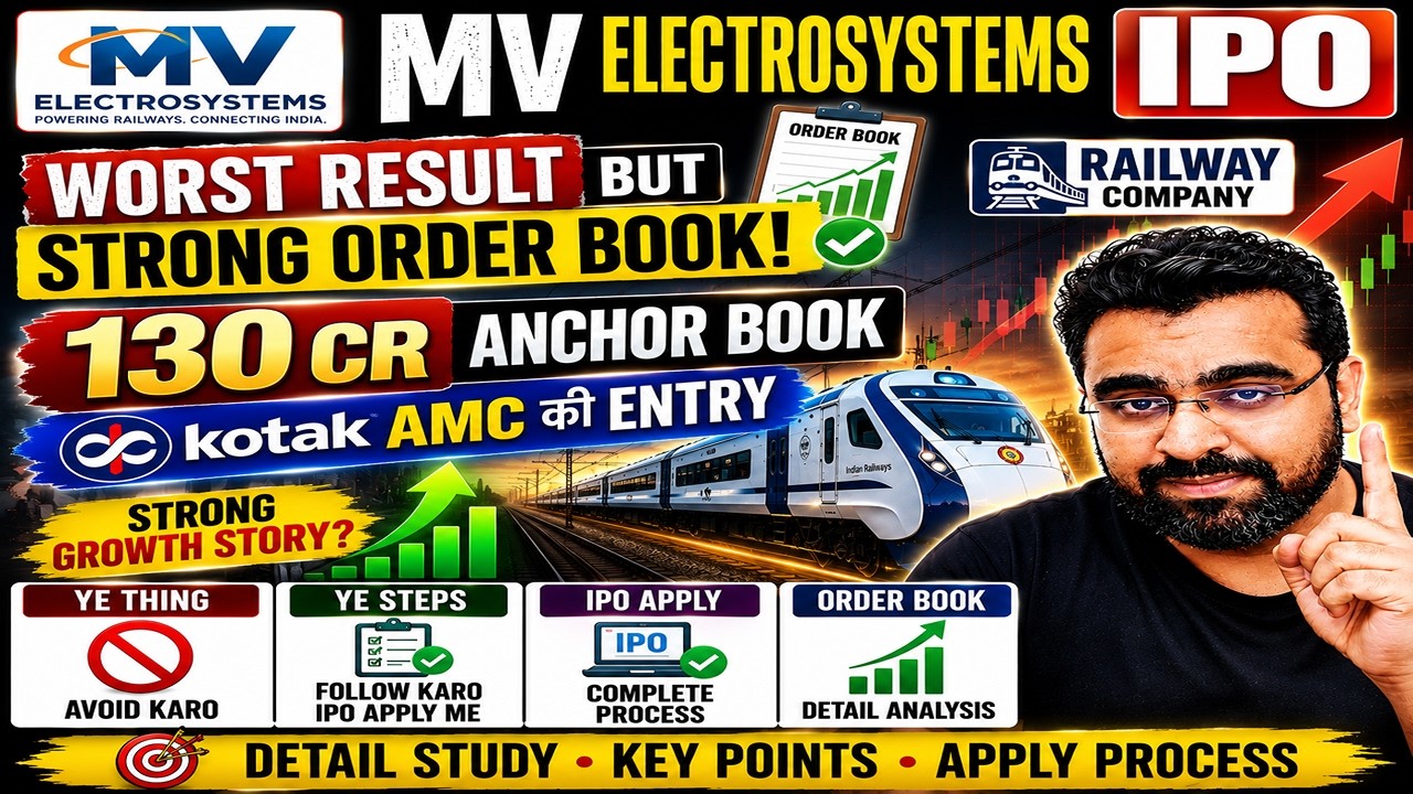 MV Electrosystems IPO: 130 Cr Anchor Book & Kotak AMC Entry | Detailed IPO Review
