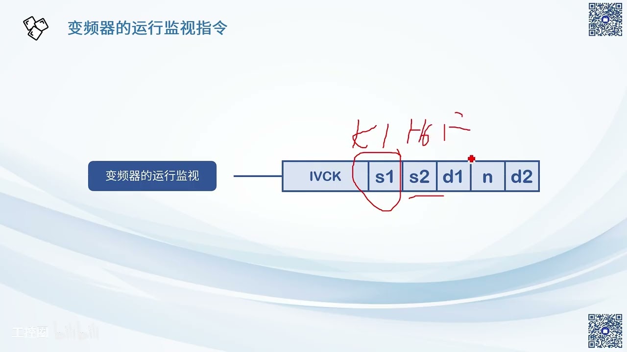 138课 三菱 FX5U PLC - FX5U串行通信功能之变频器通信功能 Ⅲ